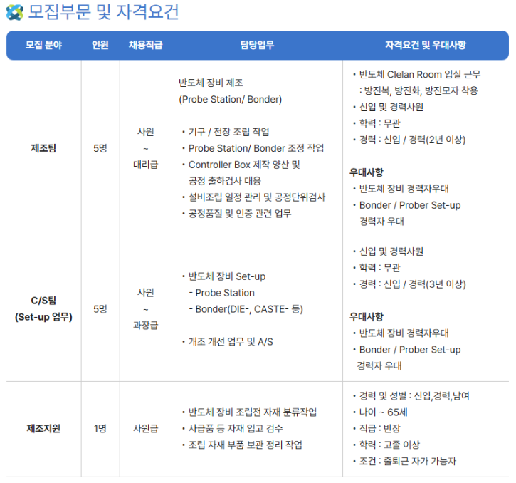 채용공고.png